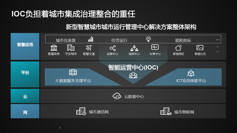 企业信息化解决方案怎么写？一份优秀的企业信息化方案，能够帮助企业实现数字化转型。接下来，我们将从多个维度进行对比分析，并通过实际案例来说明如何撰写一份高质量的解决方案。