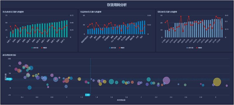 信息技术服务管理体系：让企业更具竞争力
